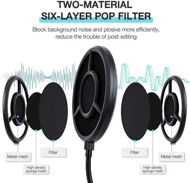 Alt view image 2 of 7 - Blue Yeti Pop Filter Foam Windscreen - 5.5 Inch Diam 6 Layers Pop Filter for Mic Cover Yeti Pop Screen Compatible with Blue Yeti Microphone Professional Metal Pop Filter by YOUSHARES