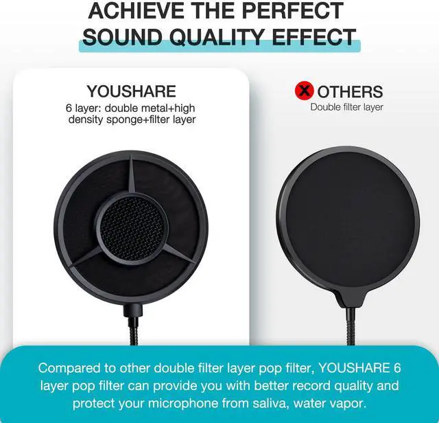 Alt view image 3 of 7 - Blue Yeti Pop Filter Foam Windscreen - 5.5 Inch Diam 6 Layers Pop Filter for Mic Cover Yeti Pop Screen Compatible with Blue Yeti Microphone Professional Metal Pop Filter by YOUSHARES