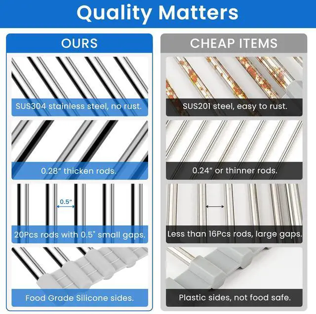 Alt view image 5 of 7 - Roll Up Dish Drying Rack, Adjustable Over Sink Dish Drying Rack for Kitchen, 10"-20" Foldable Sink Rack to Dry Dishes & Drain Items, Stainless Steel Over Sink Cover Drying Mat