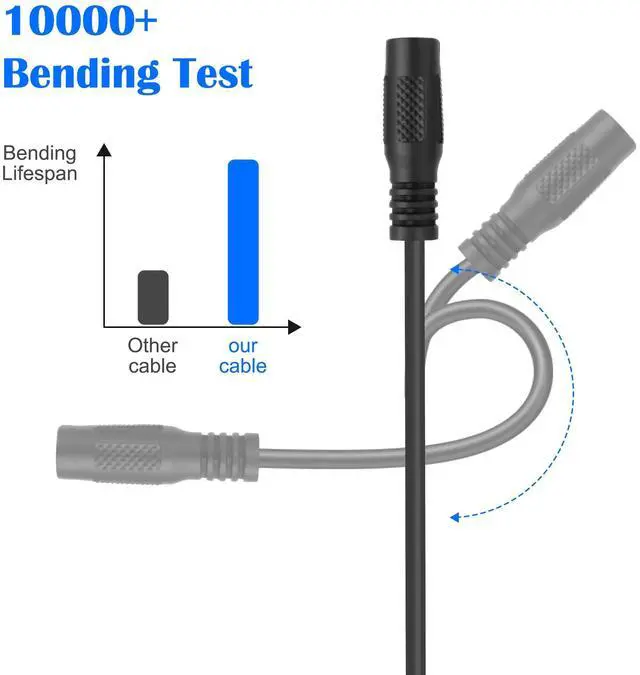 Alt view image 4 of 7 - USB 2.0 A to DC 5.5x2.1mm Adapter Charge Cable, DC5521 Female to USB Type A Male Connector Power Charging Cord for Laptop PC Phones DVD Player-2Pcs (0.3M, Black)