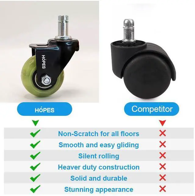 Alt view image 6 of 6 - Office Chair Wheels Replacement Set of 5 Heavy Duty Rubber Casters, Smooth & Quiet Rolling for Hardwood Floors and Carpet, Universal Stem, No Floor Mat Needed (Glow Green, 2inch-660lbs)