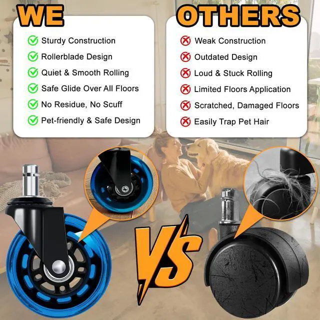 Alt view image 3 of 7 - Office Chair Wheels for Casters Replacement - 3" Rubber Wheels for Computer Gaming Desk Caster Smooth & Safe Rolling for All Floors Including Hardwood and Carpet - Set of 5 - Blue