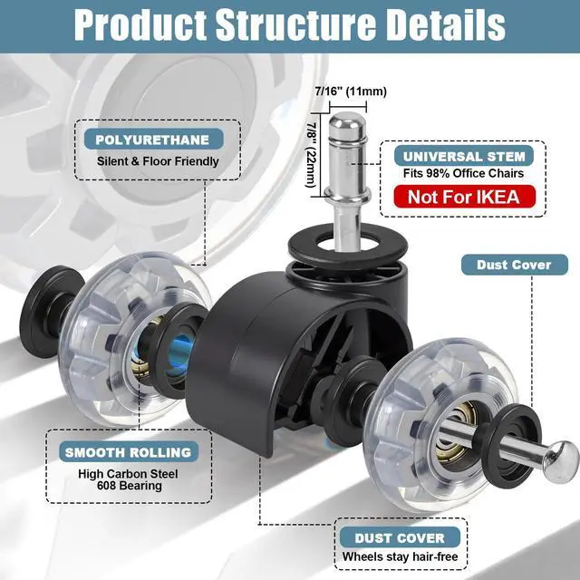 Alt view image 4 of 7 - 2 Inch Office Chair Wheel Replacement(Set of 5), Rubber Roller Caster Wheels for Chairs for Office Chairs,Smooth & Quiet for All Floors,11x22mm Chair Casters Fit for 98% Computer,Gaming,Desk Chairs