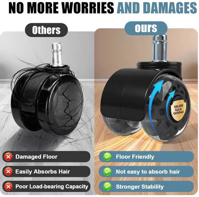 Alt view image 5 of 7 - 2 Inch Office Chair Wheel Replacement(Set of 5), Rubber Roller Caster Wheels for Chairs for Office Chairs,Smooth & Quiet for All Floors,11x22mm Chair Casters Fit for 98% Computer,Gaming,Desk Chairs