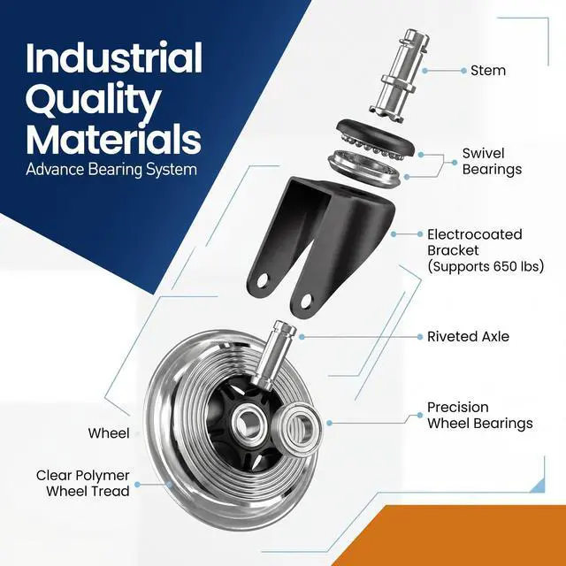 Alt view image 3 of 7 - Office Chair Wheels Set of 5 3 Inch Roller Blade Wheels Office Chairs, Office Chair casters Desk & Gaming Chair Quiet for Carpet, Hardwood & Wood Floors - Not for IKEA