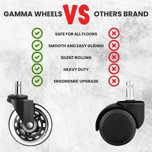 Alt view image 4 of 7 - Premium Office Chair Wheels Black, Pack of 5, 7/16 x 7/8 Inch Heavy Duty Chair Wheels Replacement for Scratch-Free, Smooth & Silent Rolling Suitable for Floors & Carpet