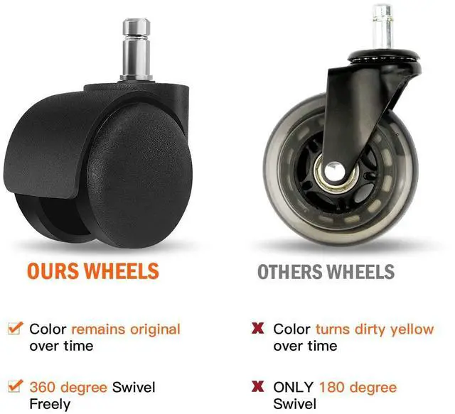 Alt view image 6 of 7 - Office Chair Wheels - 2 Inch Chair Caster Wheel Set of 5, Heavy Duty Chair Wheel Replacement Supports 1000 lbs, No Noise, Suitable for Hardwood Floors and Carpets