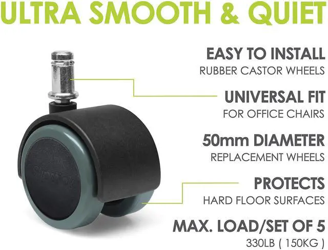 Alt view image 3 of 3 - CB680 50mm (2 Inch) Floor Protecting Rubber Office Chair Caster Wheels (Set of 5) Standard Stem Size - Black/Gray
