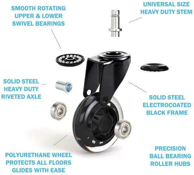 Alt view image 3 of 6 - Office Chair Wheels 3 inches Heavy Duty Soft PU Rubber Safe for Hardwood Carpet Tile Floors (Set of 5) Generally Applicable to Office Wheels, Replace Chair mats - Universal fit (Black & Clear 3inch)