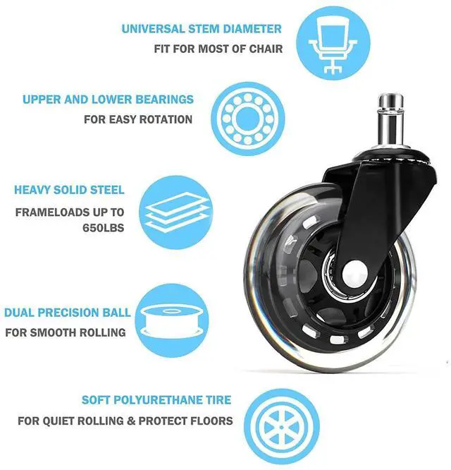 Alt view image 2 of 6 - Office Chair Wheels 3 inches Heavy Duty Soft PU Rubber Safe for Hardwood Carpet Tile Floors (Set of 5) Generally Applicable to Office Wheels, Replace Chair mats - Universal fit (Black & Clear 3inch)