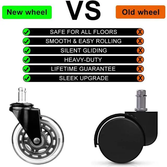 Alt view image 6 of 7 - Office Chair Wheels - Replacement Rubber Wheels - Universal Fit 3 Inch Casters, Heavy-Duty Chair Casters, Noise Free, Fits 98% Chair