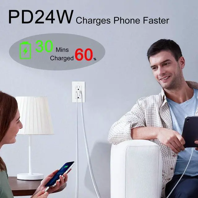 Alt view image 3 of 7 - USB C Outlet PD 24W,1PK 15 Amp Wall Outlet with Fast Charge,Wall Mounted Outlet with 4.8A USB A/C Ports,Large Watt USB C Outlets,Wall Plate Included,Commercial Grade,UL Listed,White