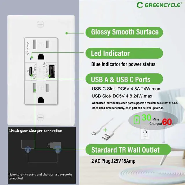 Alt view image 6 of 7 - USB C Outlet PD 24W,1PK 15 Amp Wall Outlet with Fast Charge,Wall Mounted Outlet with 4.8A USB A/C Ports,Large Watt USB C Outlets,Wall Plate Included,Commercial Grade,UL Listed,White