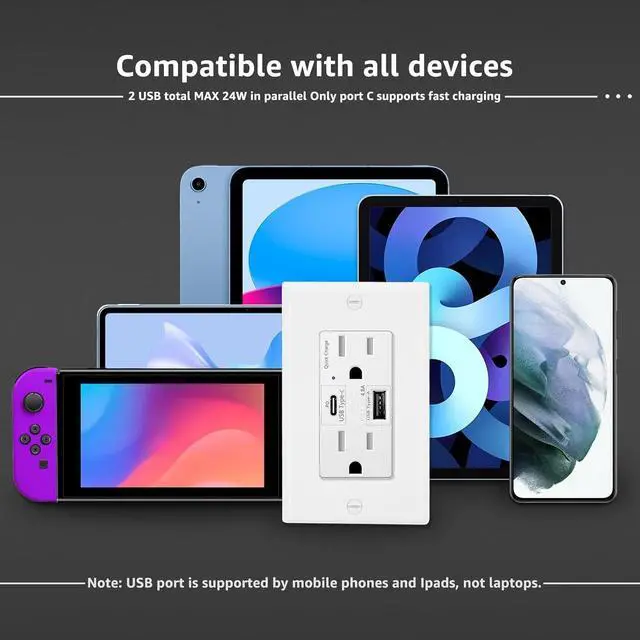 Alt view image 7 of 7 - USB C Outlet PD 24W,1PK 15 Amp Wall Outlet with Fast Charge,Wall Mounted Outlet with 4.8A USB A/C Ports,Large Watt USB C Outlets,Wall Plate Included,Commercial Grade,UL Listed,White