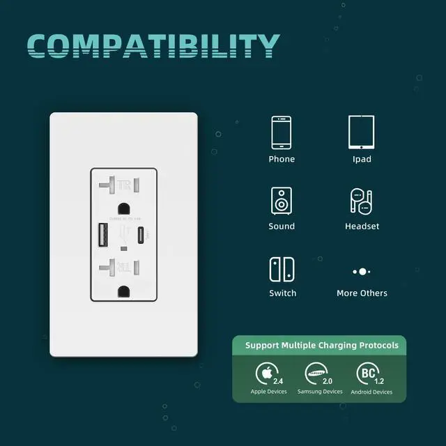 Alt view image 3 of 7 - USB Receptacle Outlet, 4.8A High Speed USB C/A Wall Charger Ports Outlets, 20 Amp Tamper-Resistant Receptacle Wall Socket, Screwless Wall Plate Included, ETL Listed, White