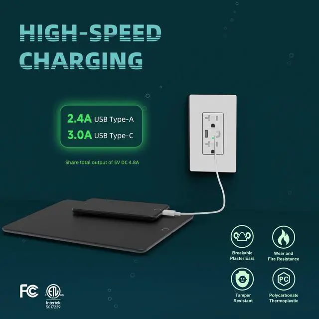 Alt view image 2 of 7 - USB Receptacle Outlet, 4.8A High Speed USB C/A Wall Charger Ports Outlets, 20 Amp Tamper-Resistant Receptacle Wall Socket, Screwless Wall Plate Included, ETL Listed, White