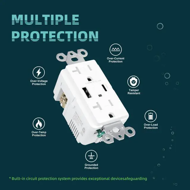 Alt view image 4 of 7 - USB Receptacle Outlet, 4.8A High Speed USB C/A Wall Charger Ports Outlets, 20 Amp Tamper-Resistant Receptacle Wall Socket, Screwless Wall Plate Included, ETL Listed, White