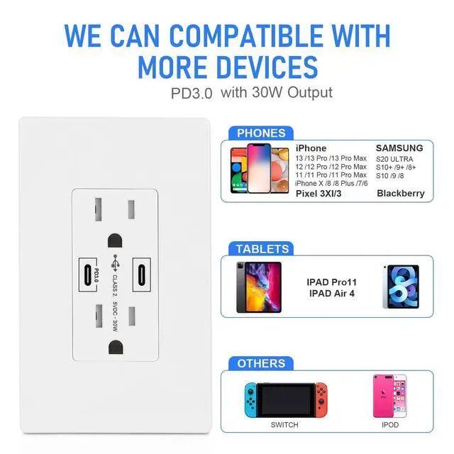Alt view image 3 of 6 - 30W PD3.0 USB Wall Outlet, 15 Amp Tamper-Resistant Receptacle with USB Type C & Type A Ports, USB Charger for iPhone/iPad/Samsung/LG/MacBook air, UL Listed