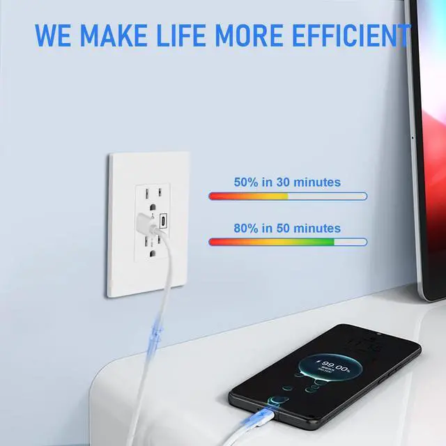 Alt view image 5 of 6 - 30W PD3.0 USB Wall Outlet, 15 Amp Tamper-Resistant Receptacle with USB Type C & Type A Ports, USB Charger for iPhone/iPad/Samsung/LG/MacBook air, UL Listed