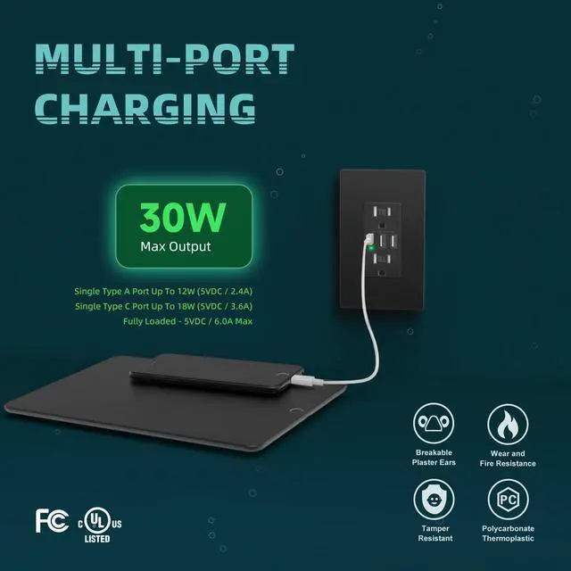 Alt view image 2 of 7 - Black USB C Wall Outlet, 30W 6.0Amp High Charging Electrical Outlet with 3 USB Port (1*Type C & 2*Type A), 15A Tamper-Resistant Receptacle, Screwless Wall Plate Include, UL & FCC Listed