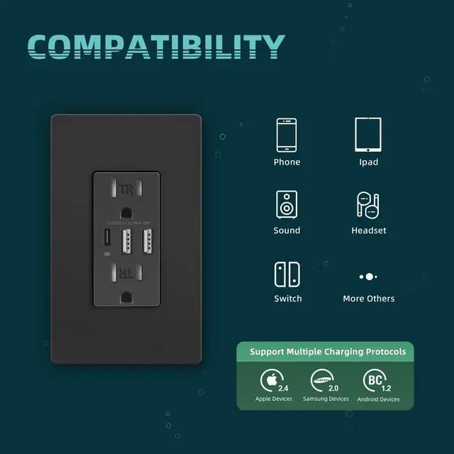 Alt view image 3 of 7 - Black USB C Wall Outlet, 30W 6.0Amp High Charging Electrical Outlet with 3 USB Port (1*Type C & 2*Type A), 15A Tamper-Resistant Receptacle, Screwless Wall Plate Include, UL & FCC Listed