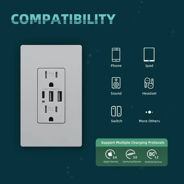 Alt view image 3 of 7 - USB Outlet, 30W 6.0A USB Electrical Socket with Type A & C Port, Duplex 20 Amp Tamper-Resistant Power Outlets for Kitchen, Living Room, Screwless Wall Plate Included, UL Listed, Grey
