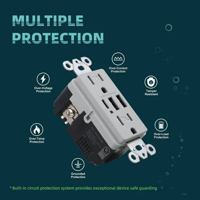 Alt view image 4 of 7 - USB Outlet, 30W 6.0A USB Electrical Socket with Type A & C Port, Duplex 20 Amp Tamper-Resistant Power Outlets for Kitchen, Living Room, Screwless Wall Plate Included, UL Listed, Grey