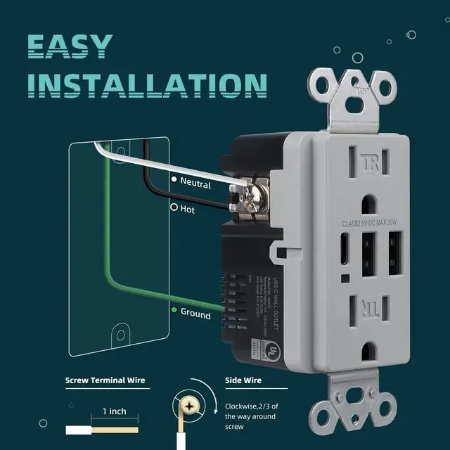 Alt view image 6 of 7 - USB Outlet, 30W 6.0A USB Electrical Socket with Type A & C Port, Duplex 20 Amp Tamper-Resistant Power Outlets for Kitchen, Living Room, Screwless Wall Plate Included, UL Listed, Grey