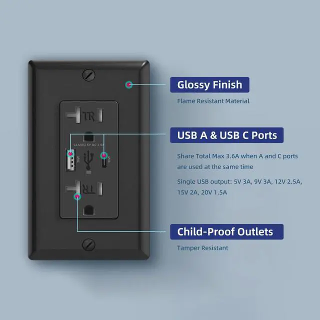 Alt view image 4 of 7 - 30W USB C Wall Outlet, PD3.0 Power Delivery USB Outlets Receptacles, 20Amp Ultra Fast Speed Tamper Resistant USB Outlet, Wall Plate Included, FCC&UL Listed (Black, 1 Pack)