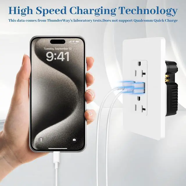 Alt view image 6 of 7 - USB Outlet, 3-Port USB C Wall Outlet, 15 Amp Tamper-Resistant Outlet with USB C Ports, 30W 6.0A USB Electrical Outlet, ETL Listed, Screwless Wall Plate Included, 1 Pack