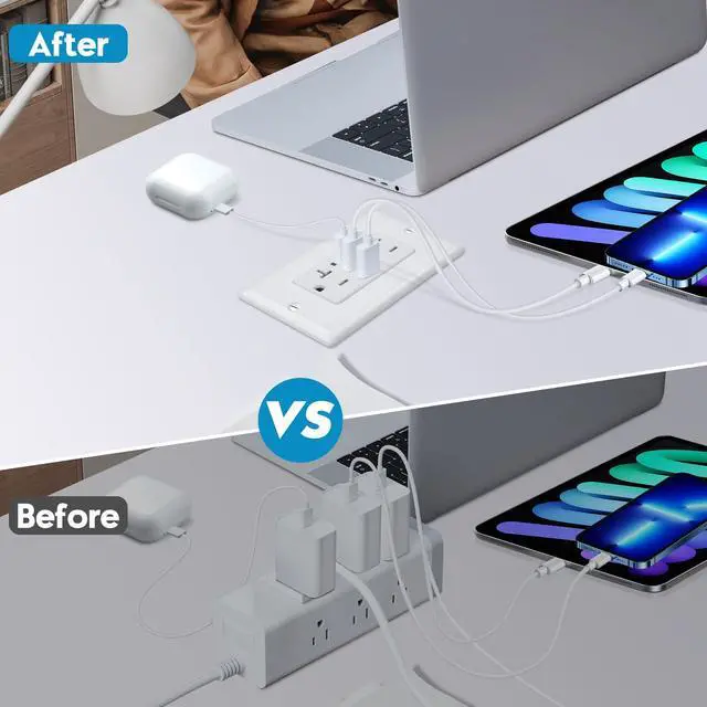 Alt view image 5 of 7 - USB C Wall Outlet Receptacle, 30W Charging Power Outlet with 3 USB-C & A Ports, 20 Amp Receptacle Plug, Tamper Resistant Power Outlet, Standard Wall Plate Included, UL Listed, White