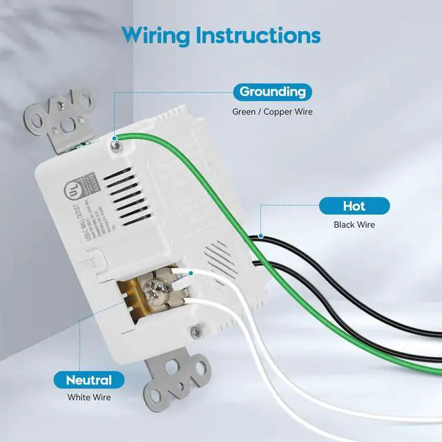 Alt view image 7 of 7 - USB C Wall Outlet Receptacle, 30W Charging Power Outlet with 3 USB-C & A Ports, 20 Amp Receptacle Plug, Tamper Resistant Power Outlet, Standard Wall Plate Included, UL Listed, White