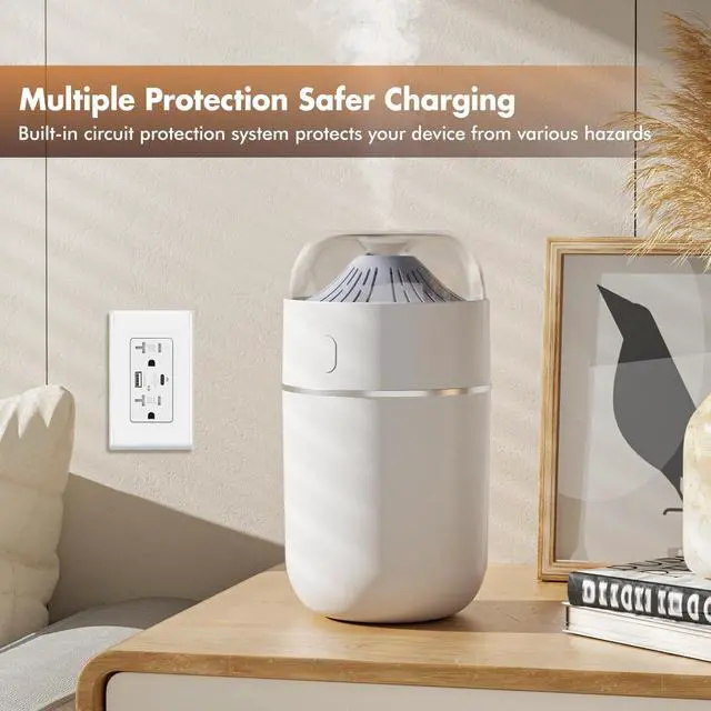 Alt view image 7 of 7 - 65W USB Wall Outlet, GaN PD 6.5A 2-Port with 1 USB-C & 1 Type-A, 20A 125V Tamper Resistant Receptacle, UL Listed, Wall Plate Included, White (1 Pack)