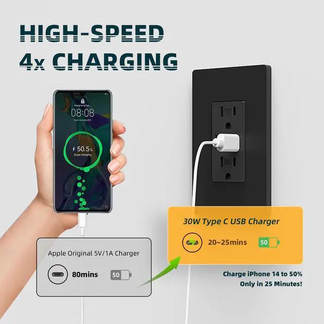 Alt view image 3 of 7 - USB C Wall Outlet, 30W PD3.0 & PPS USB Outlets Receptacles,15Amp Tamper-Resistant Electrical Power Socket with Type C/A Ports, UL & FCC Listed, Screwless Wall Plate Included, Black