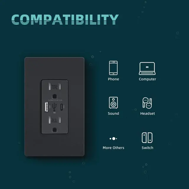 Alt view image 4 of 7 - USB C Wall Outlet, 30W PD3.0 & PPS USB Outlets Receptacles,15Amp Tamper-Resistant Electrical Power Socket with Type C/A Ports, UL & FCC Listed, Screwless Wall Plate Included, Black