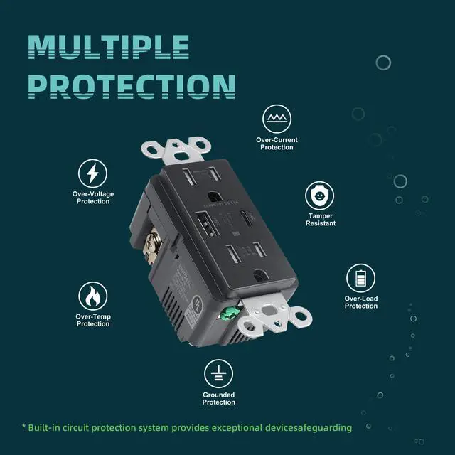 Alt view image 5 of 7 - USB C Wall Outlet, 30W PD3.0 & PPS USB Outlets Receptacles,15Amp Tamper-Resistant Electrical Power Socket with Type C/A Ports, UL & FCC Listed, Screwless Wall Plate Included, Black