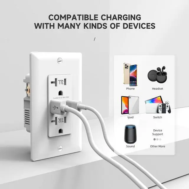 Alt view image 5 of 7 - USB Wall Outlet, 6.0 Amp 30W USB C Outlets Receptacles with Type C & Type A Ports, 20Amp TR Electrical Socket, Wall Plate Included, ETL Listed, White, 1 Pack