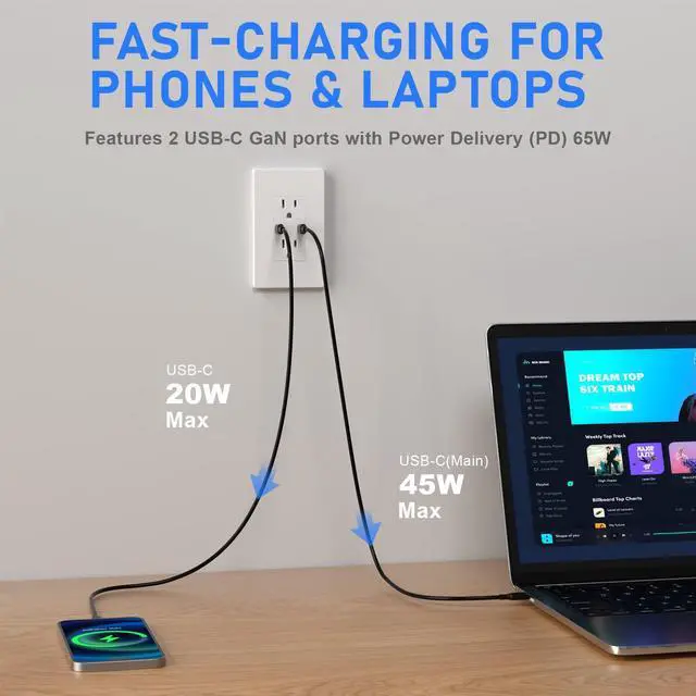 Alt view image 4 of 6 - GaN 65W 6Amp 2-Port USB Wall Outlet, 15 Amp Tamper-Resistant Receptacle with 2 USB Type C Port, USB Charger with Wall Plated Included for USB-C Phone/Tablet/Laptop, UL Listed