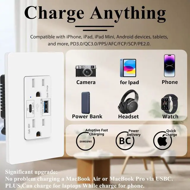 Alt view image 4 of 7 - USB C Outlet PD3.0,1PK GaN 65W Type C Outlet,Fast Charging USB-C Charger,15 Amp Tamper Resistant Receptacle,Electrical USB Socket Charge for Mac Air,iPhone 14 Pro Max,Android,UL Listed