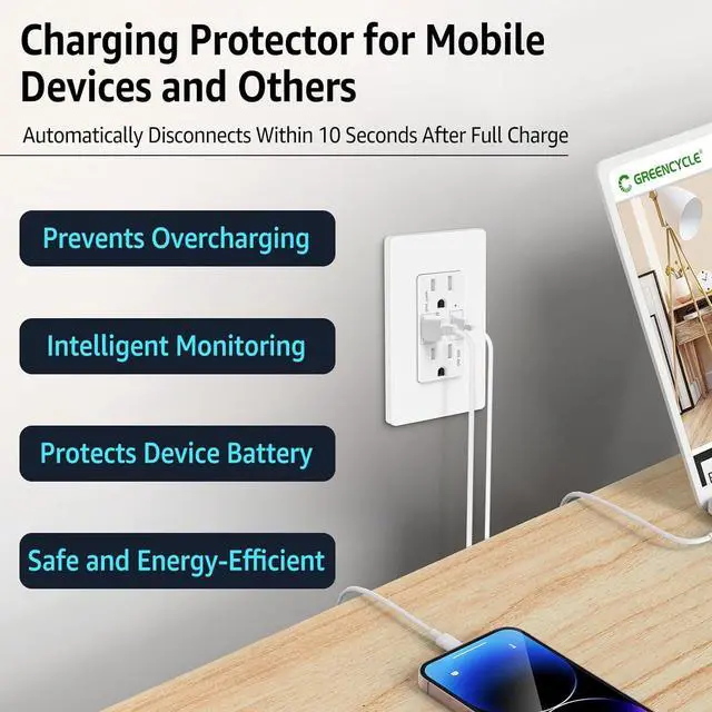 Alt view image 6 of 7 - USB C Outlet PD3.0,1PK GaN 65W Type C Outlet,Fast Charging USB-C Charger,15 Amp Tamper Resistant Receptacle,Electrical USB Socket Charge for Mac Air,iPhone 14 Pro Max,Android,UL Listed