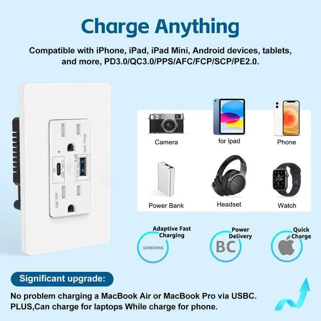 Alt view image 4 of 7 - 65W USB C Outlet PD3.0, 1-Pack Fast Charging USB C Wall Outlet, Compatible with Mac Air, iPhone 15, Android, Tamper-Resistant, 15A Outlet with USB C, Electrical USB C Charger, UL Listed