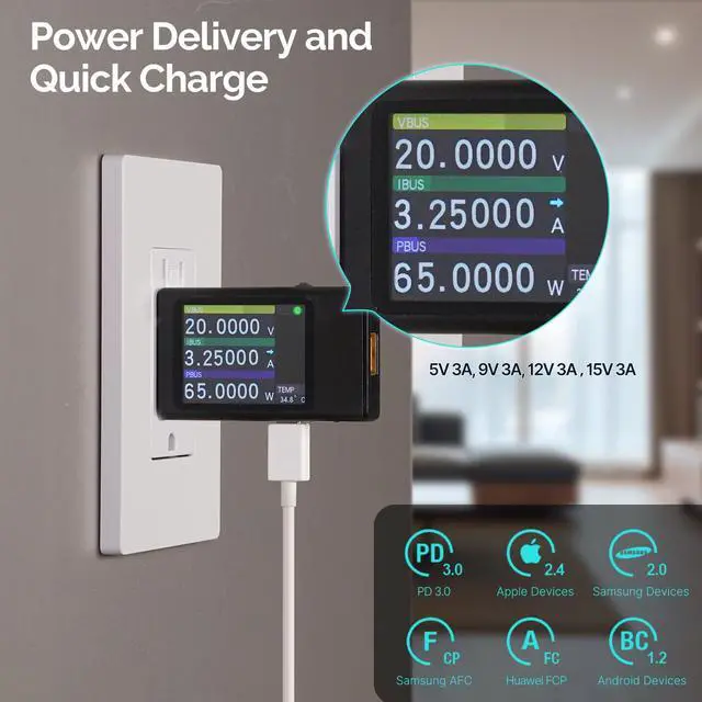 Alt view image 3 of 6 - 65W GaN Power Delivery USB C Wall Outlet 15 Amp, Ultra Speed Type C Receptacle, PD USB C Ports, Tamper Resistant, Screwless Wall Plate Included, ETL Listed, Matte White, 1 Pack