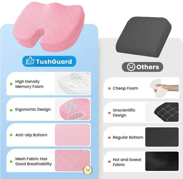 Alt view image 6 of 7 - Office/Car Seat Cushion, Non-Slip Sciatica & Back Coccyx Tailbone Pain Relief Chair Pad, Memory Foam Butt Pillow for Computer Desk, Wheelchair, Driving (Pink)