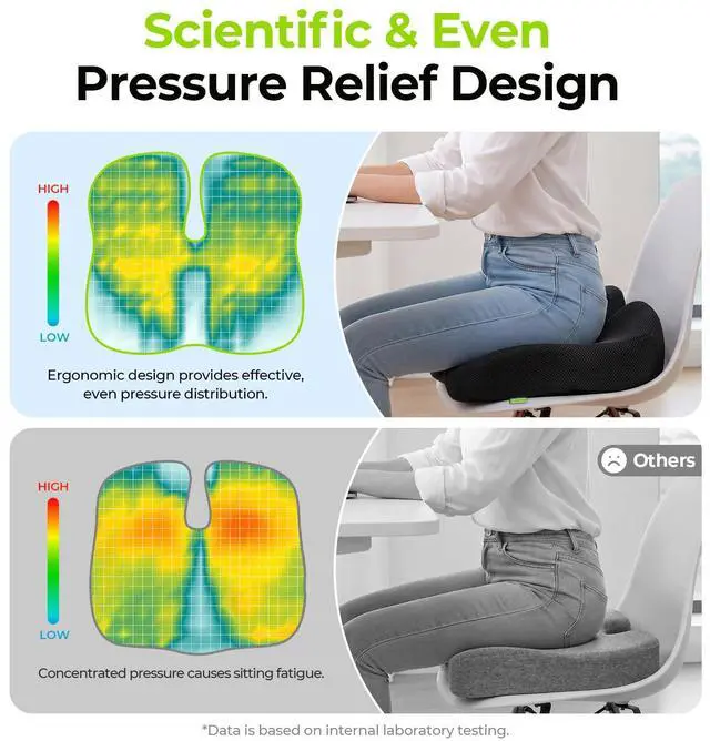 Alt view image 5 of 7 - Gel Seat Cushion for Office Chairs, Ergonomic Memory Foam Chair Cushions for Long-Sitting Support & Sciatica, Back, Tailbone Pain Relief, Breathable Car Seat Cushion with Anti-Slip Base