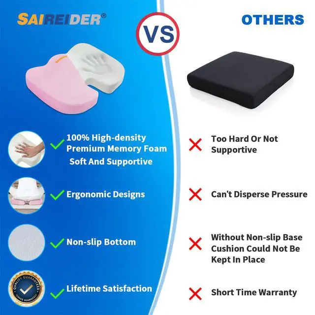 Alt view image 4 of 7 - Office Chair Cushion, Car Seat Cushion, Memory Foam Coccyx Cushion Pads for Tailbone Pain, Sciatica Relief Pillow, Correct Sitting Posture (Pink)