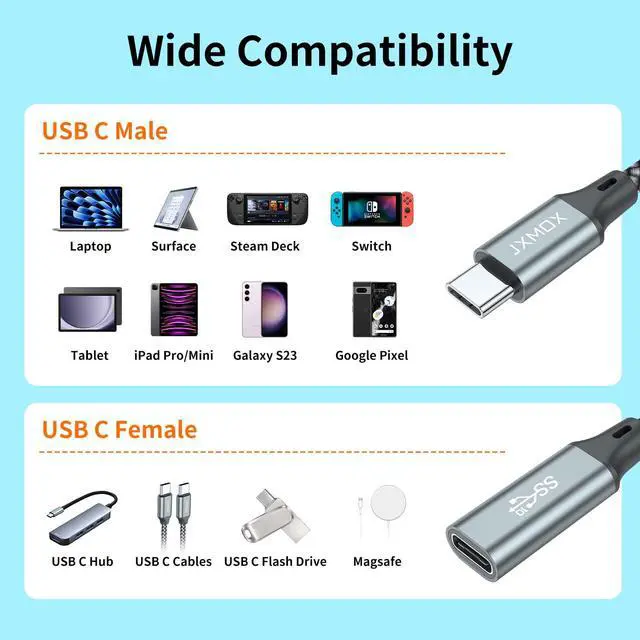 Alt view image 6 of 6 - USB C Extension Cable (3.3Ft/1m/10Gbps), USB 3.2 Type C 3.1 Male to Female Extension 100W/5A Charging & Sync for USBC Hub/PSVR2/iPhone 15 16 17 pro max/MacBook Air M2 Pro/iPad/Mag Safe Charger