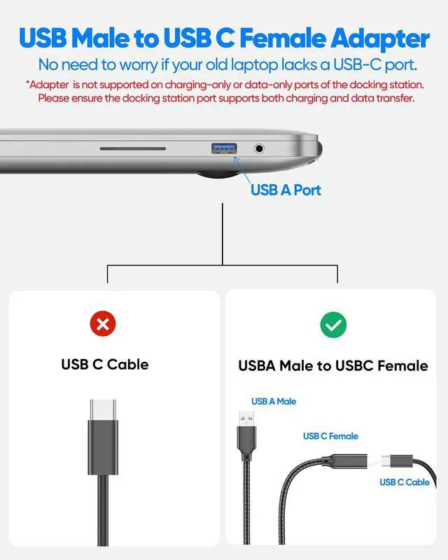 Alt view image 5 of 7 - USB C Female to USB Male Adapter 2-Pack, 10Gbps Short USB C Female to USB A Male Extension Cable 6in, USB 3.2 Gen 2 OTG,60W &3A Charging USBA to USBC Adapter Cable for Laptop,PC,U Disk,Mag-safe