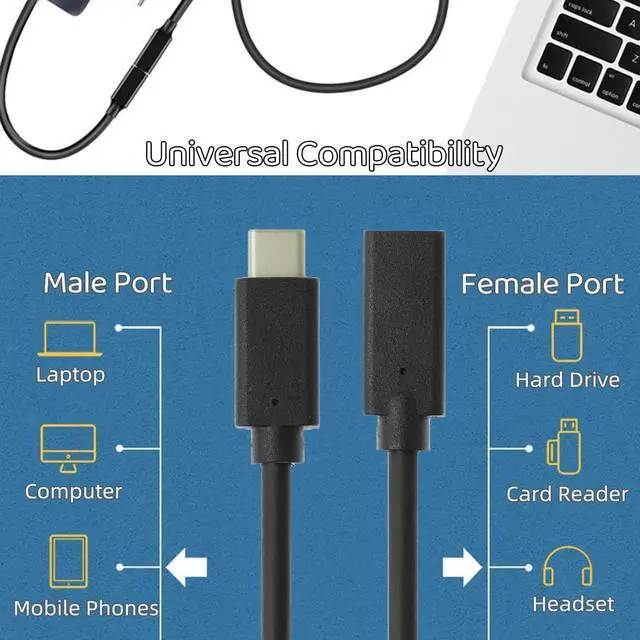 Alt view image 4 of 7 - USB C Extension Cable 0.6FT, USB Type-C 3.1 Gen2 Male to Female Extender Cord, 4K Video/10Gbps Data/100W Fast Charging USB-C Extension Wire Lead for iPhone 15/16 Series, iPad Pro, MacBook Pro, More