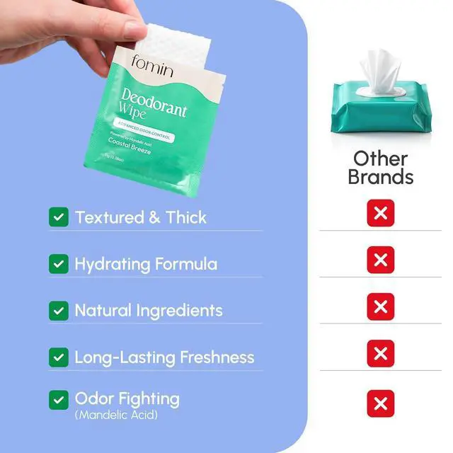 Alt view image 2 of 7 - Acidified Deodorant Wipes for Women & Men - 5 Count Variety Pack | Individually Wrapped Mini Deodorant Wipes, Travel Size - Plastic-Free, pH Balanced Underarm & Body Wipes - Fits Any Bag