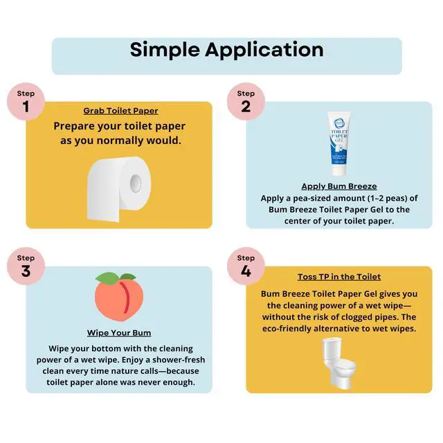Alt view image 6 of 6 - Toilet Paper Gel, Travel Size 1.7oz, One Pack | Wet Wipe Alternative, Flush Safe, Foam, Spray, or Lotion Substitute, Cleaner Way to Wipe